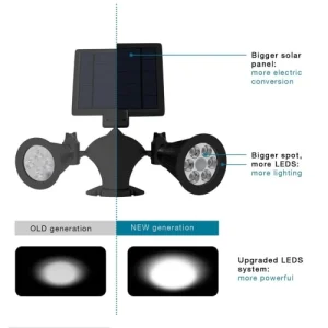 LUMI JARDIN Double Projecteur Solaire Avec Détecteur Plastique Noir 600LM De Qualité 18