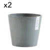 en france Ecopots Pots De Fleurs Bleu Gris D20 – Lot De 2 17