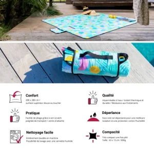 Protections acheteurs RED DECO Tapis De Plage Imperméable Coton Bleu 200x200cm 12