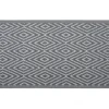 Beliani Tapis En Matériaux Synthétiques Gris 150x90cm commentaire favorable 13