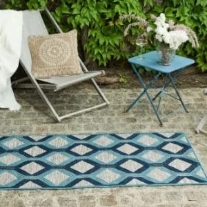 Dernières Nouveautés Nazar Tapis Petite Taille Extérieur Motif Géométrique Bleu – 70×140 12